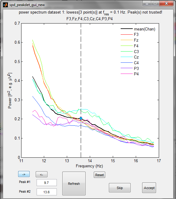 freqpeak_zoom