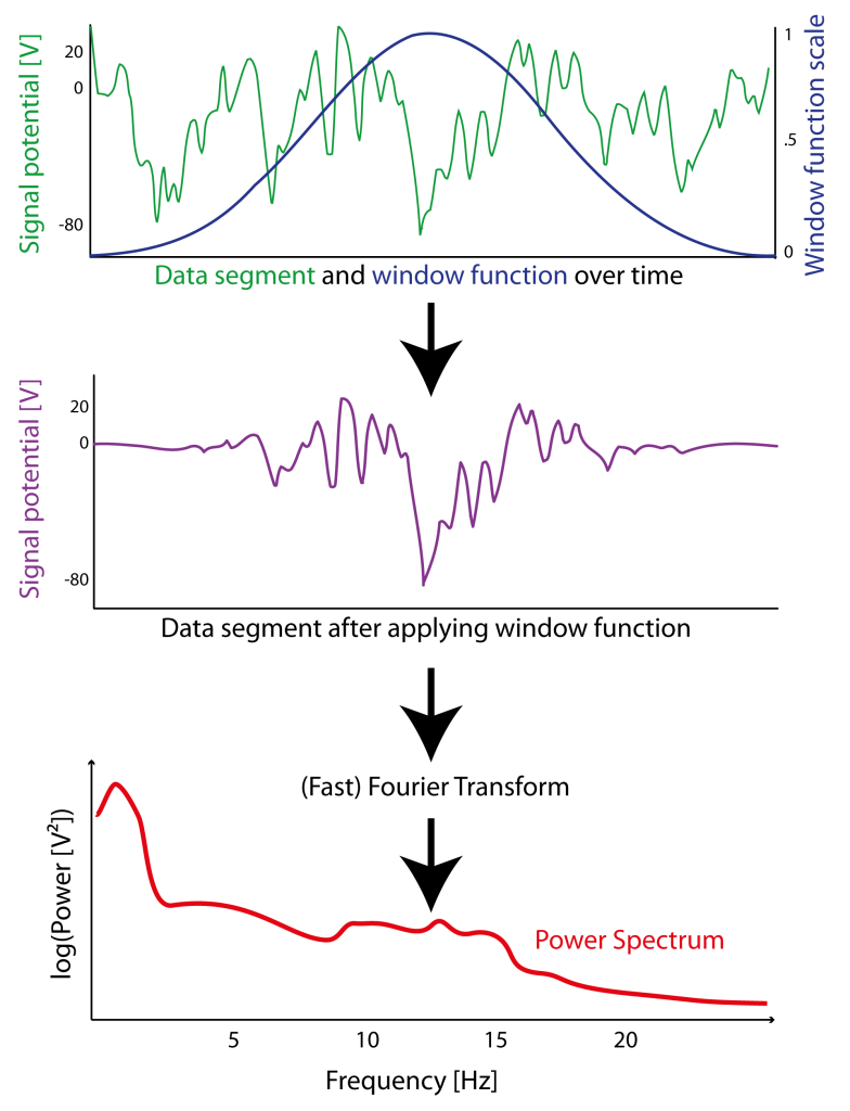 power_estimation-01